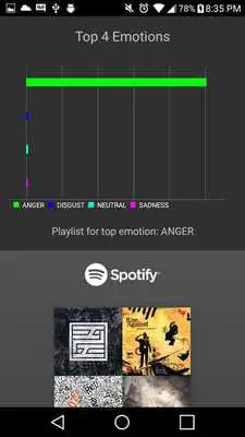 Play Spot My Mood Play Spot My Mood