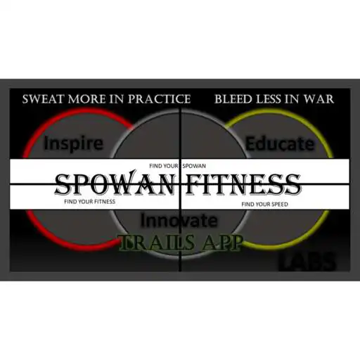 Play Spowan Fit Labs Trails APK Play Spowan Fit Labs Trails APK