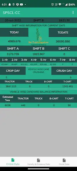 Play SPSCL CC as an online game SPSCL CC with UptoPlay