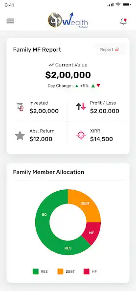 Play SP Wealth and enjoy SP Wealth with UptoPlay Play SP Wealth and enjoy SP Wealth with UptoPlay