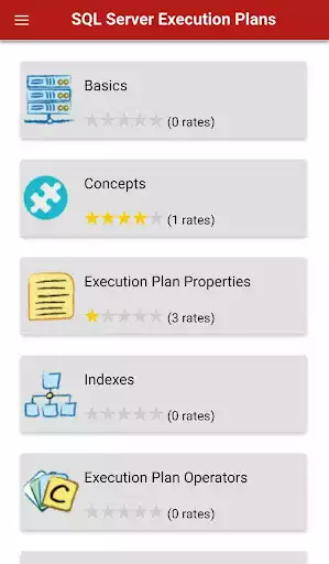 Play SQL Server Execution Plans Play SQL Server Execution Plans