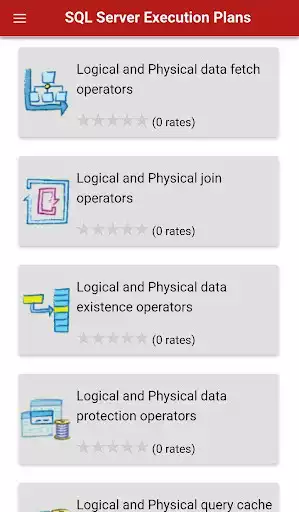 Play SQL Server Execution Plans Play SQL Server Execution Plans