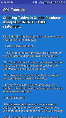 Play SQL Tutorials