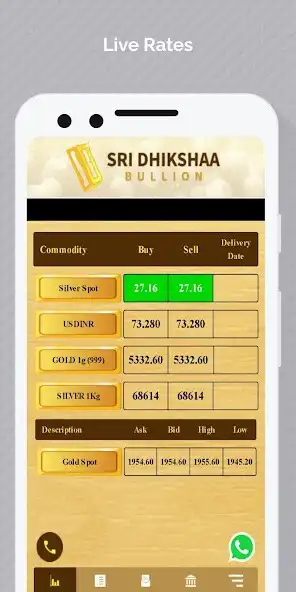 Play Sri Dhikshaa Bullion  and enjoy Sri Dhikshaa Bullion with UptoPlay