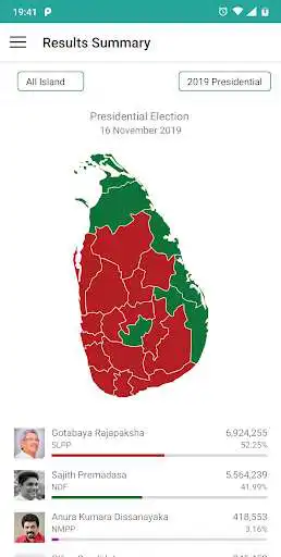 Play Sri Lanka Election Results as an online game Sri Lanka Election Results with UptoPlay
