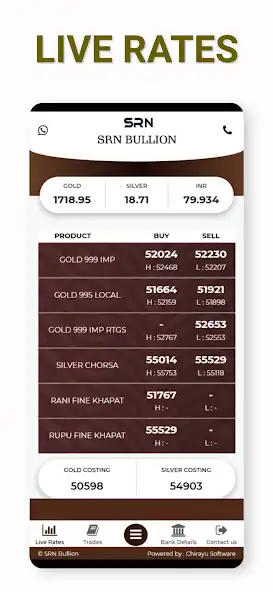 Play SRN Bullion  and enjoy SRN Bullion with UptoPlay