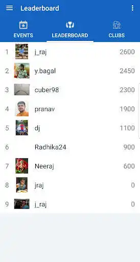 Play STAB IIT Goa as an online game STAB IIT Goa with UptoPlay
