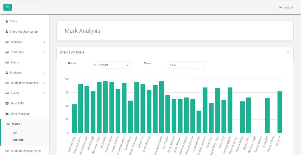 Play Staff - KIT Public School and enjoy Staff - KIT Public School with UptoPlay Play Staff - KIT Public School and enjoy Staff - KIT Public School with UptoPlay