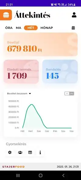 Play StajerFood  and enjoy StajerFood with UptoPlay