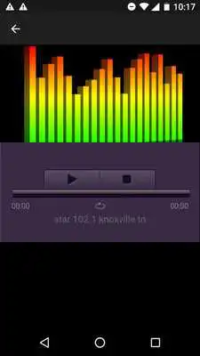 Play star 102.1 knoxville tn