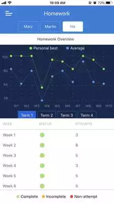 Play S.T.A.R. Maths Online - Parent