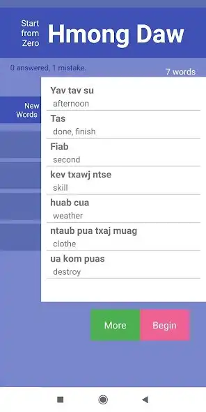 Play StartFromZero Hmong Daw as an online game StartFromZero Hmong Daw with UptoPlay
