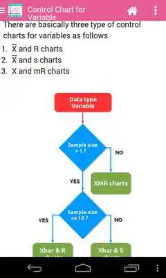 Play Statistical Quality Control(L)