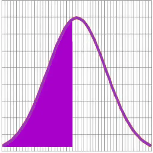 Play Statistical Tools APK