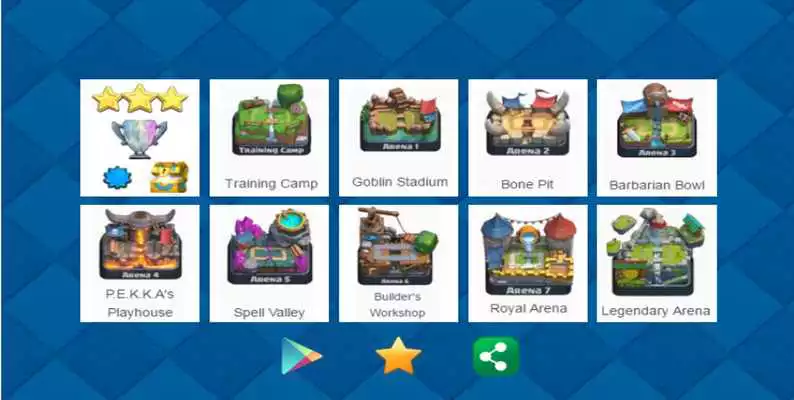 Play Statistics for Clash Royal