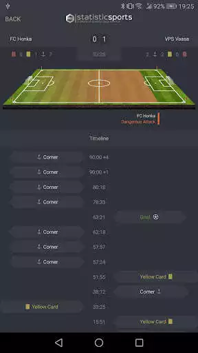 Play StatisticSports Play StatisticSports