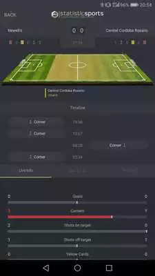 Play StatisticSports Play StatisticSports