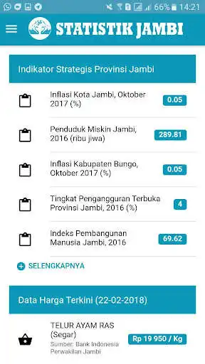 Play Statistik Jambi