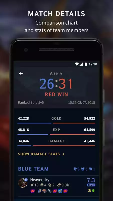 Play Stats of Valor