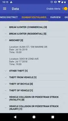 Play Stay Alert: Vancouver Crime Map