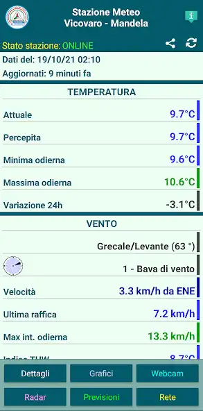 Play Stazione Meteo Vicovaro-Mandela  and enjoy Stazione Meteo Vicovaro-Mandela with UptoPlay