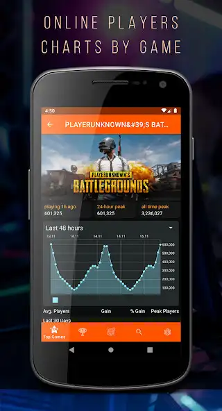 Play Steam charts as an online game Steam charts with UptoPlay