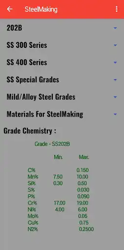 Play SteelMaking as an online game SteelMaking with UptoPlay