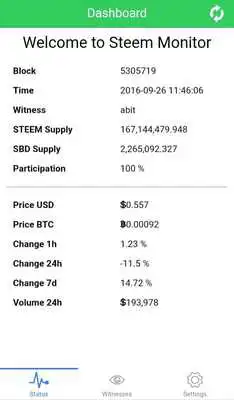 Play Steem Monitor