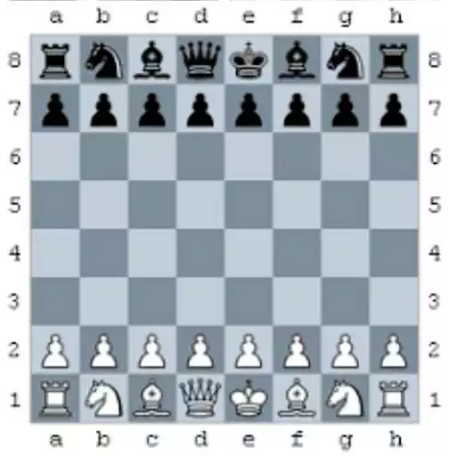 Play Step by step chess tutorial and enjoy Step by step chess tutorial with UptoPlay Play Step by step chess tutorial and enjoy Step by step chess tutorial with UptoPlay