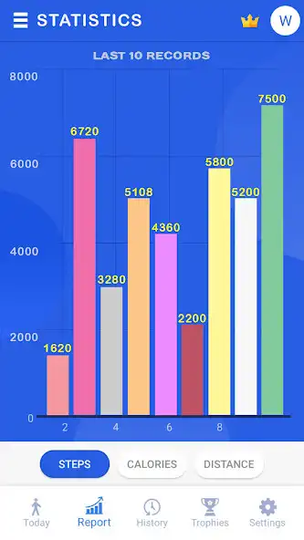 Play Step Counter and Pedometer as an online game Step Counter and Pedometer with UptoPlay
