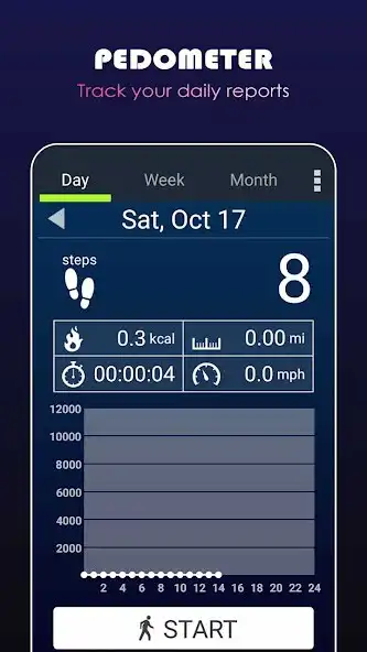 Play Step Counter Pedometer, Calories Burner  and enjoy Step Counter Pedometer, Calories Burner with UptoPlay