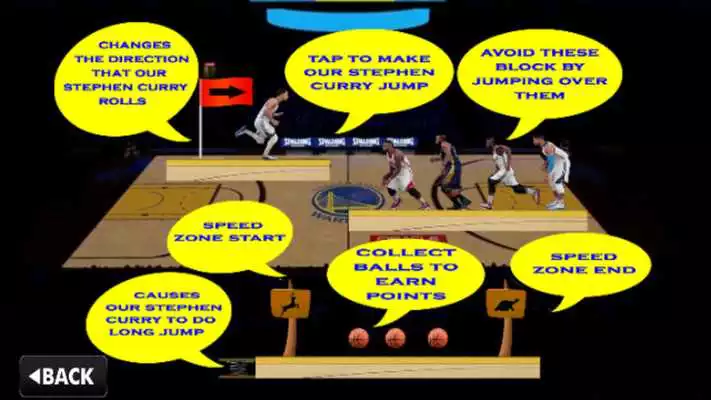 Play Stephen Curry Run