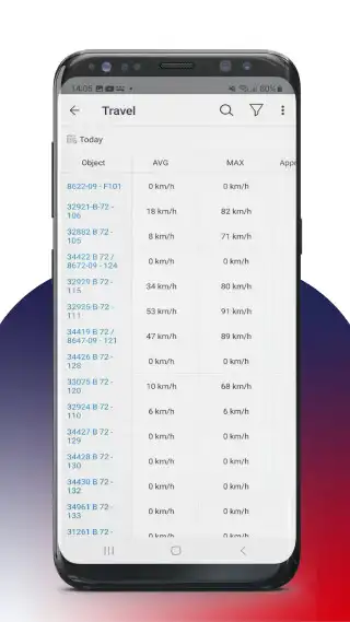 Play STG Fleet Mobile as an online game STG Fleet Mobile with UptoPlay