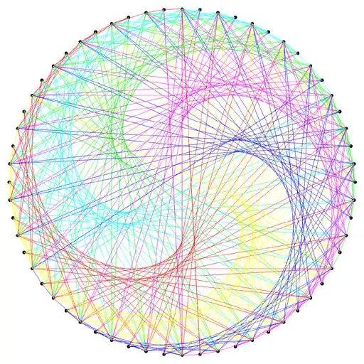 Play Stitchart APK Play Stitchart APK
