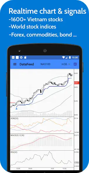 Play Stock and Forex Signal - Chứng khoán và phái sinh  and enjoy Stock and Forex Signal - Chứng khoán và phái sinh with UptoPlay