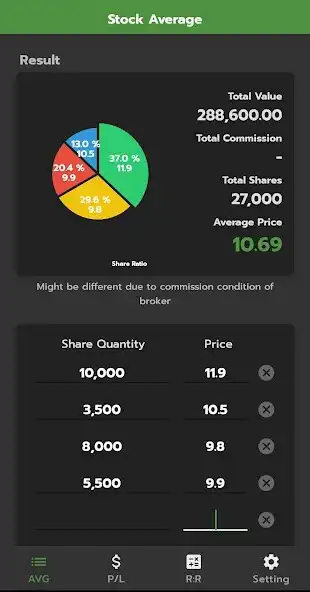 Play Stock AVG - All in One as an online game Stock AVG - All in One with UptoPlay