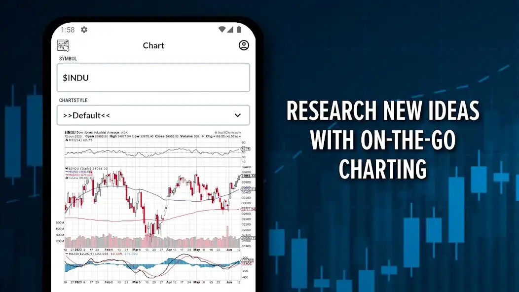 Play StockCharts  and enjoy StockCharts with UptoPlay