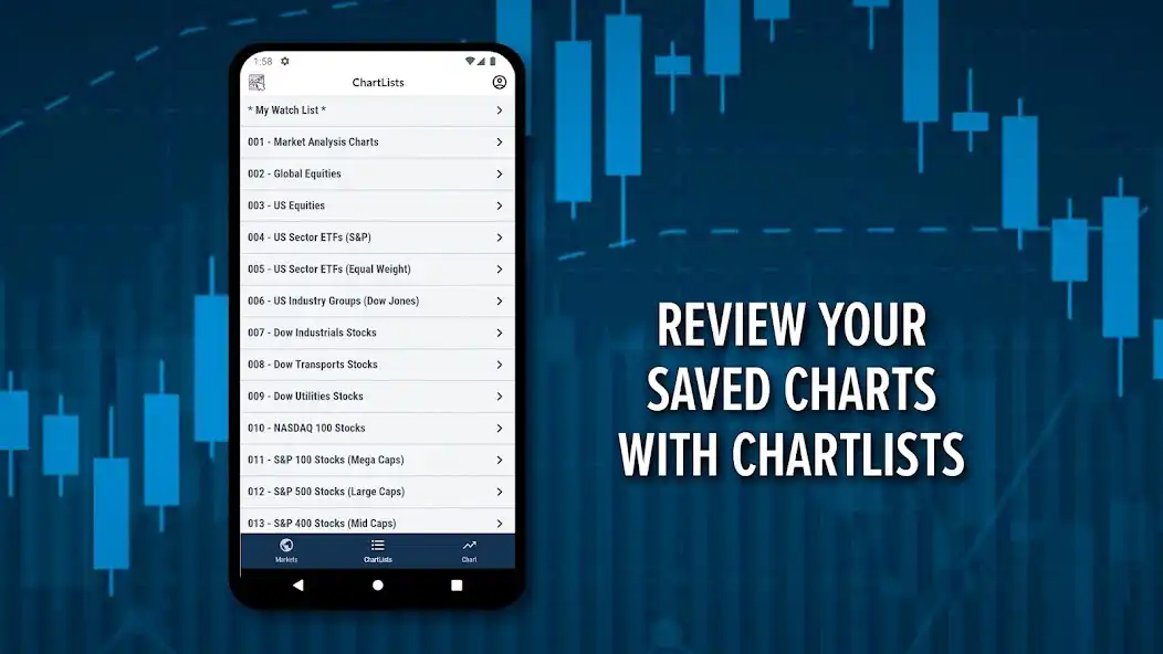 Play StockCharts as an online game StockCharts with UptoPlay