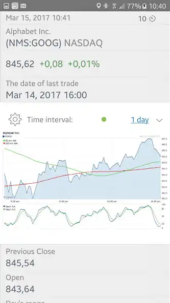 Play Stock Exchange as an online game Stock Exchange with UptoPlay