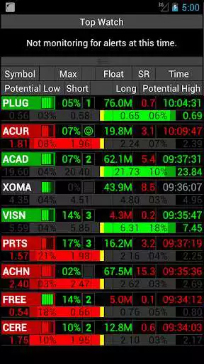 Play Stock Horizon Gazer as an online game online Stock Horizon Gazer with UptoPlay com.stockhorizon.gazer Play Stock Horizon Gazer as an online game Stock Horizon Gazer with UptoPlay