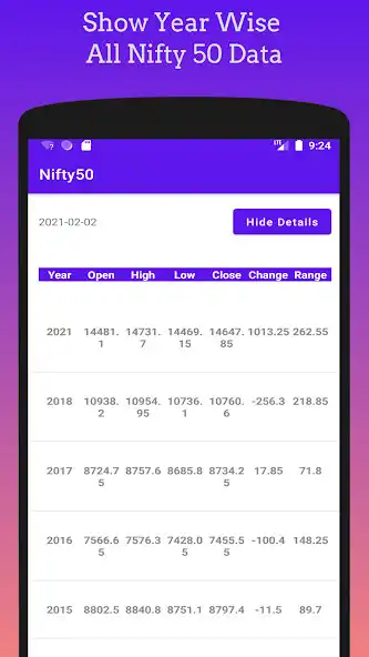 Play Stock Index History Calendar as an online game Stock Index History Calendar with UptoPlay