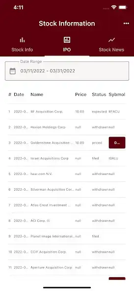 Play Stock Information with IPO as an online game Stock Information with IPO with UptoPlay