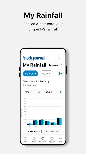Play Stock Journal: News, Livestock as an online game Stock Journal: News, Livestock with UptoPlay