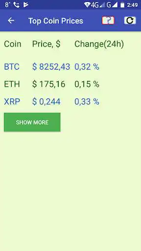 Play Stock Market Calculator as an online game Stock Market Calculator with UptoPlay