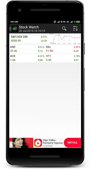 Play Stock Market Live Quotes as an online game Stock Market Live Quotes with UptoPlay