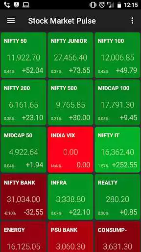 Play Stock Market Pulse - NSE Share Price Portfolio as an online game Stock Market Pulse - NSE Share Price Portfolio with UptoPlay