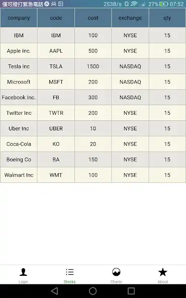 Play Stock Market Real Time (SMRT) as an online game Stock Market Real Time (SMRT) with UptoPlay