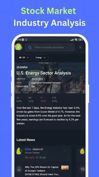 Play Stock Market Today  and enjoy Stock Market Today with UptoPlay