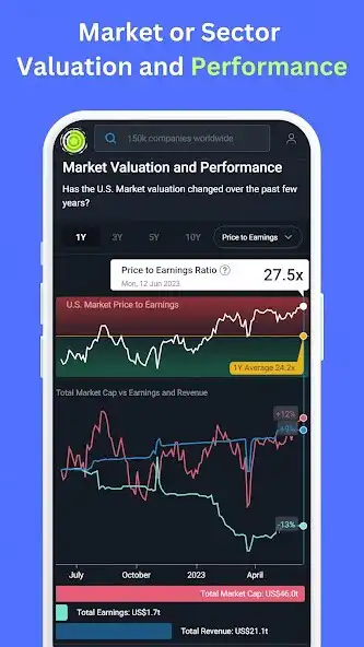 Play Stock Market Today as an online game Stock Market Today with UptoPlay