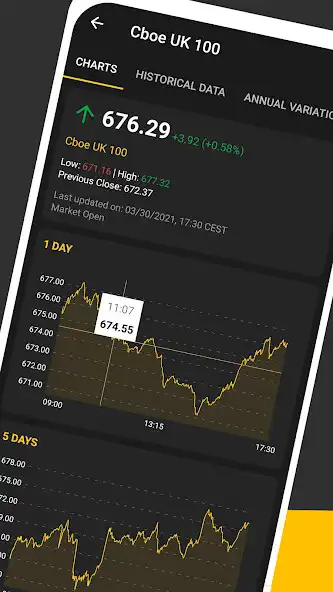 Play Stock Market Tracker Exchanges  and enjoy Stock Market Tracker Exchanges with UptoPlay
